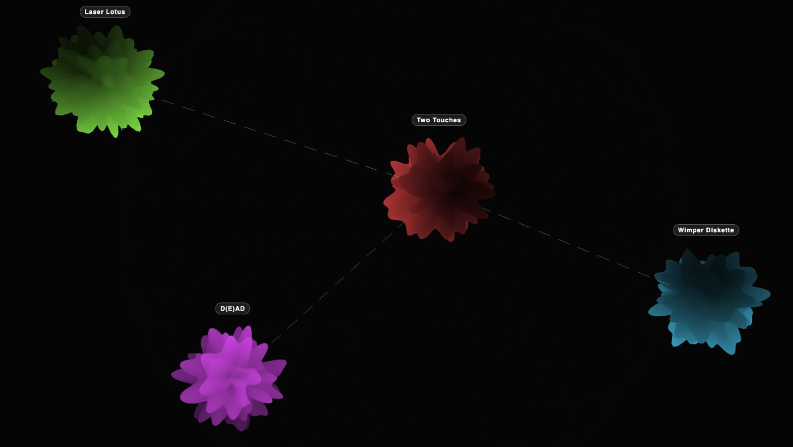 Live Traffic Visualisierung während des Hackathons